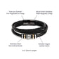 To my Son Never Forget how much I love you Leather Bracelet